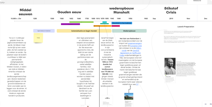 image of a man with circles around him