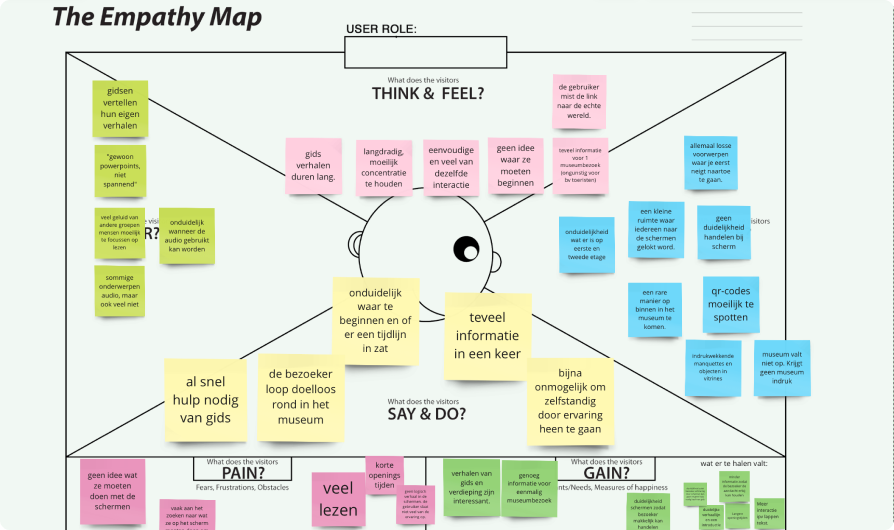 image of a man with circles around him